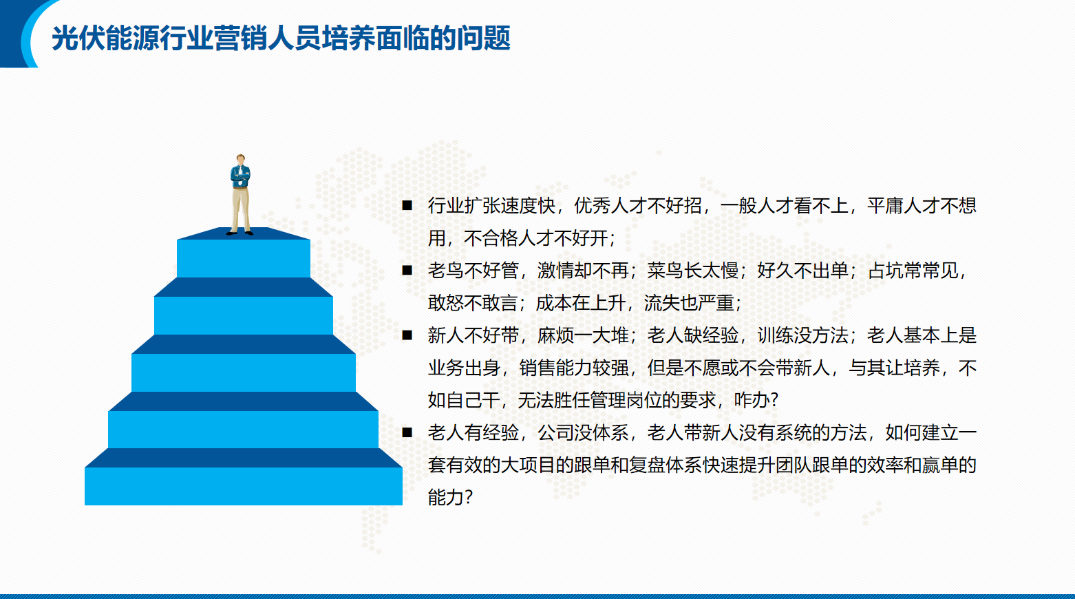 能源/电力/光伏/储能行业营销团队系统培训方案(图7)