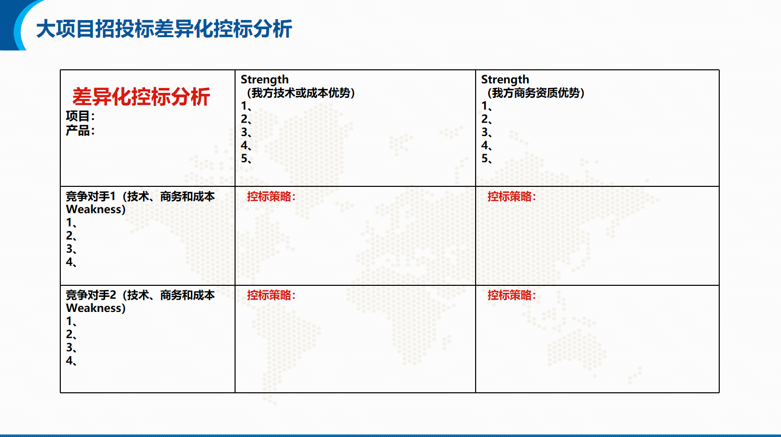 能源/电力/光伏/储能行业营销团队系统培训方案(图26)