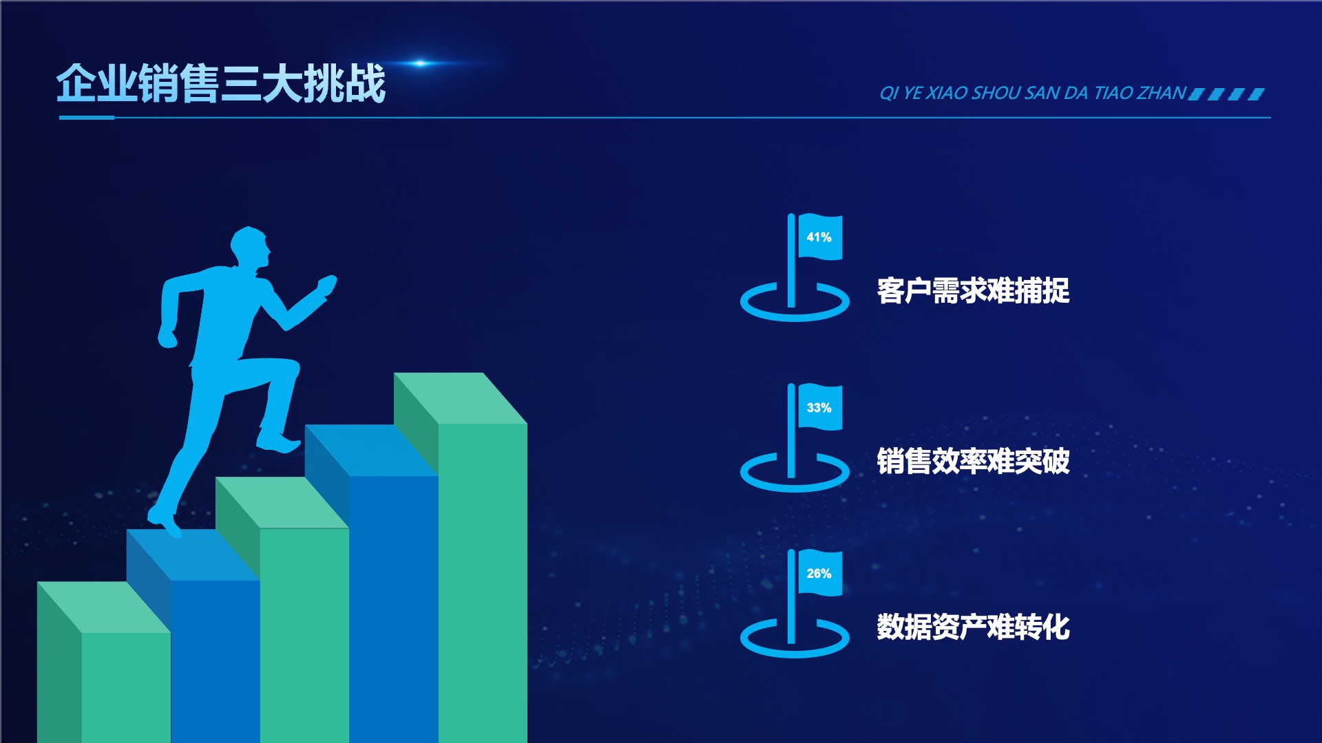 AI销售智能体本地部署解决方案(图2)