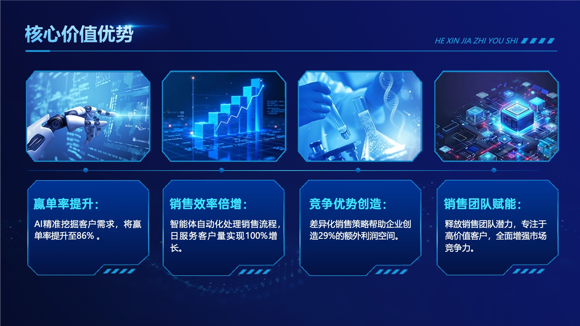 AI销售智能体本地部署解决方案(图5)