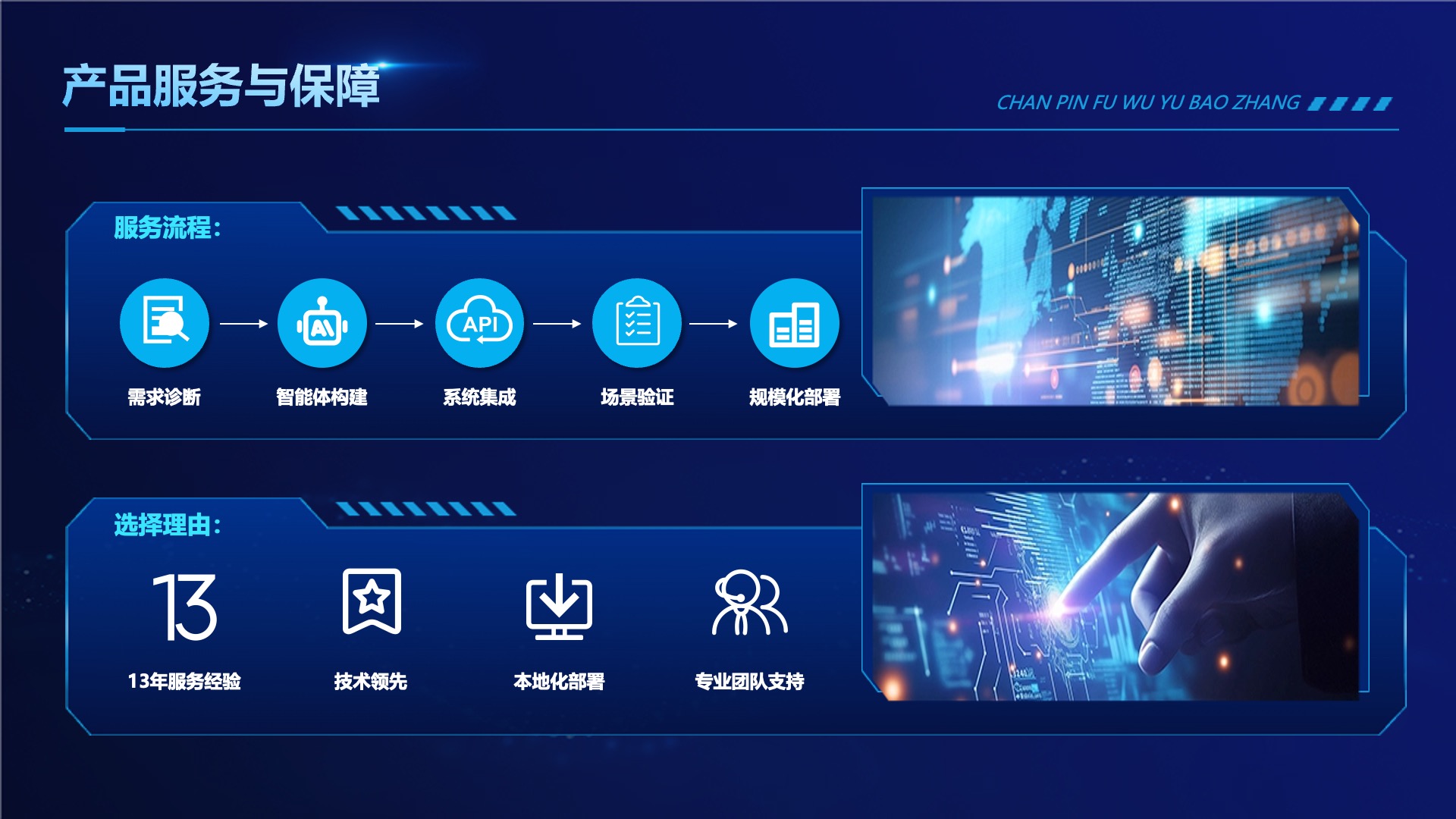 AI销售智能体本地部署解决方案(图6)