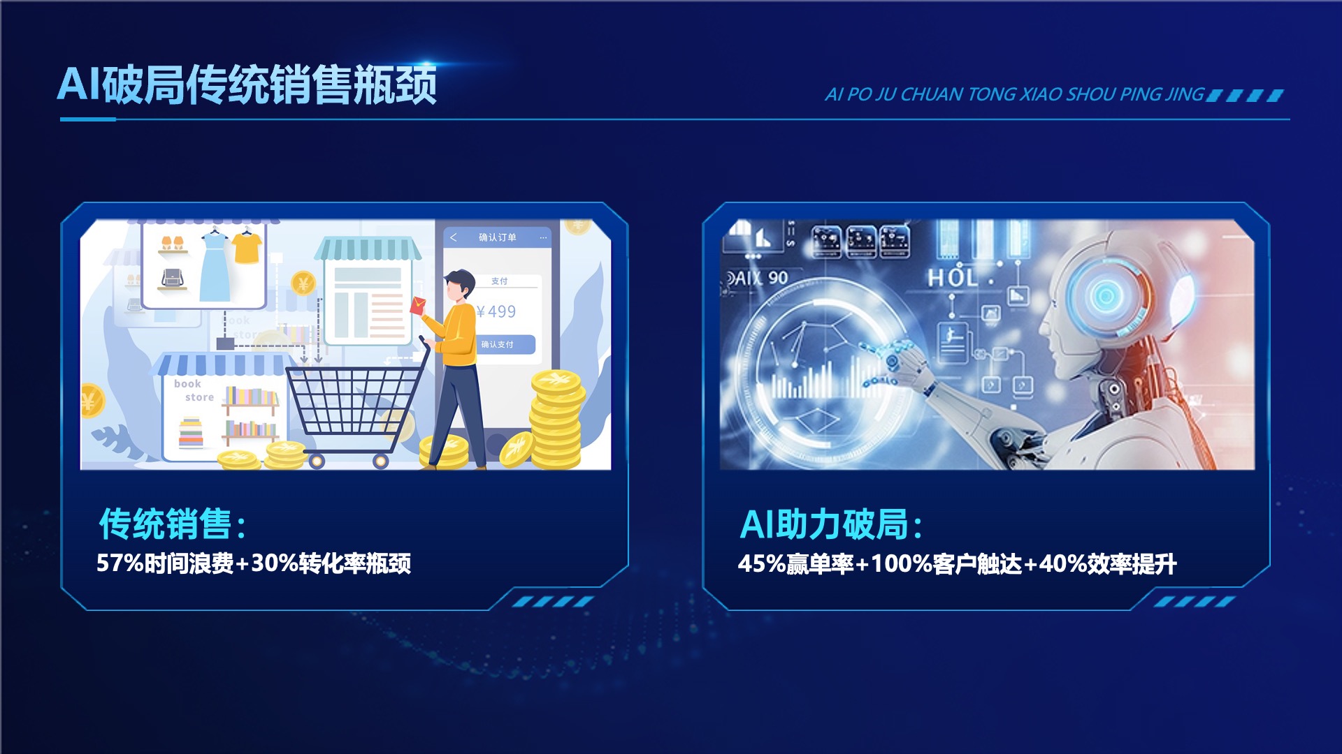 AI销售智能体本地部署解决方案(图3)